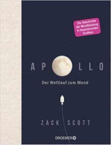 Apollo Der Wettlauf zum Mond